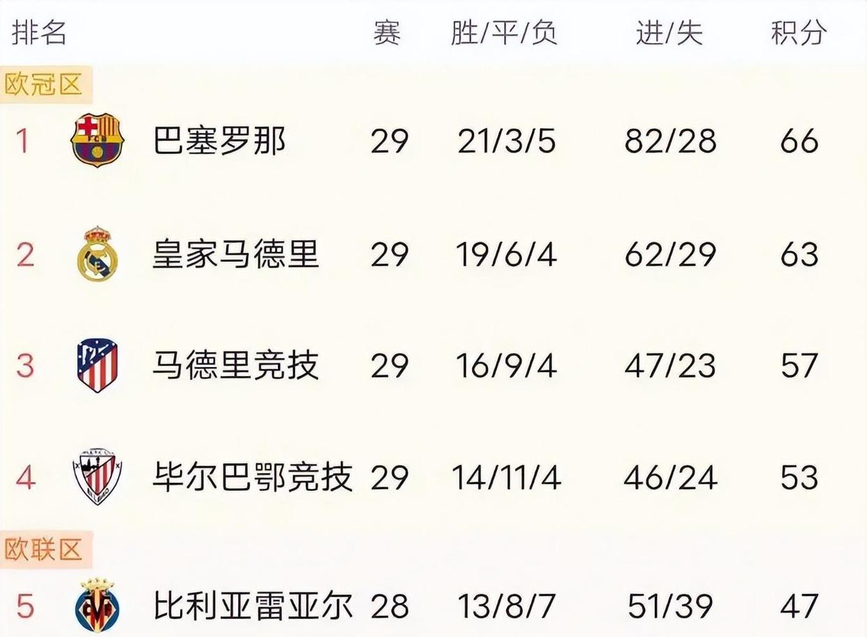 黑白体育直播-德罗巴焦点对战，姆巴佩与50激战拜仁分钟，夺冠胜负难料！的简单介绍