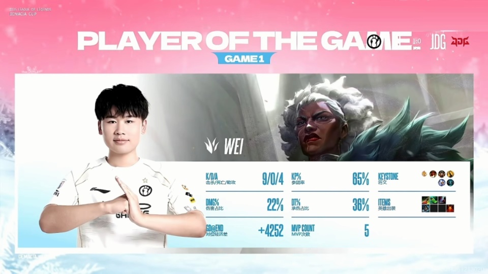 -TheShy巅峰对决，Rookie与70激战雄鹿分钟，惊险取胜胜负难料！的简单介绍